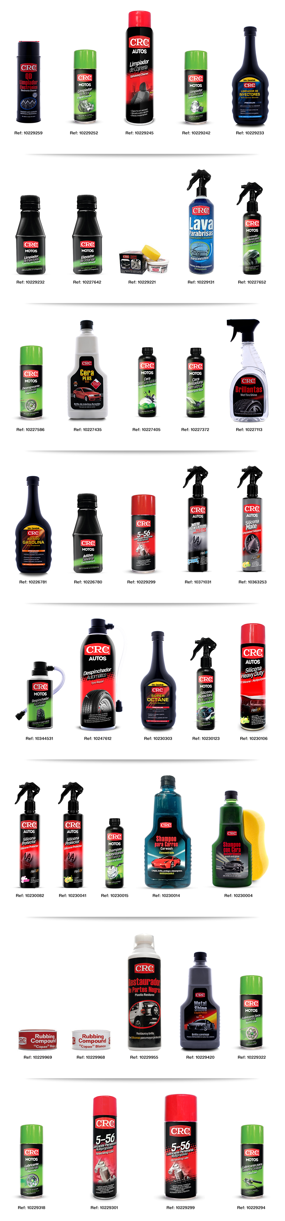 PRODUCTOS CRC